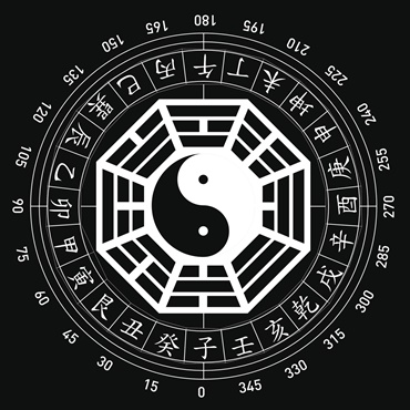 How Feng Shui in the Home Can Improve Your Life Span